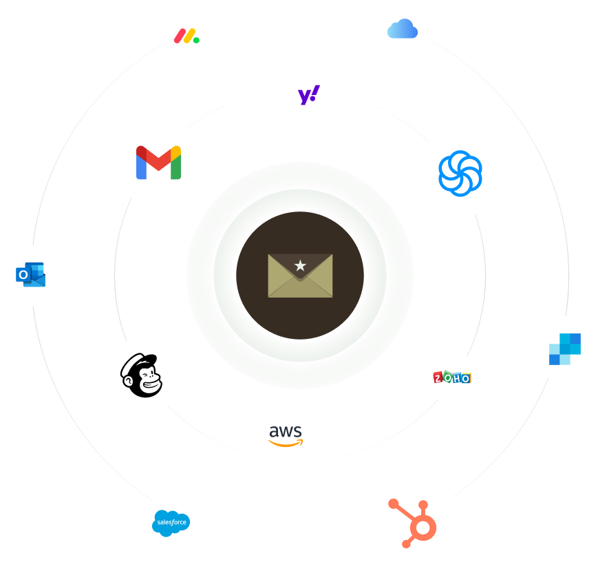 We works with the top email service providers.