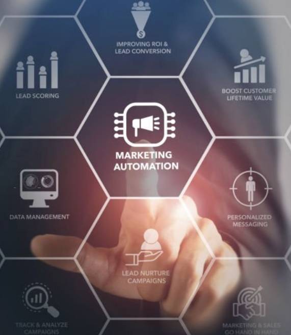 Email Automation Services image