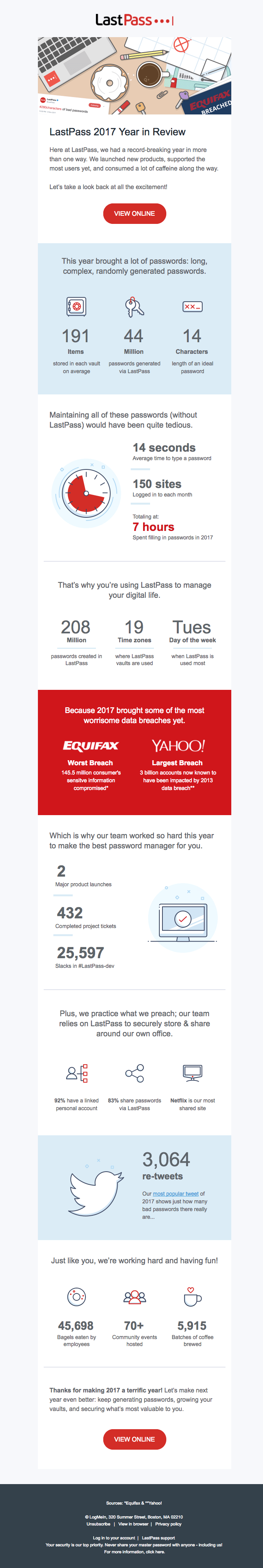 lastpass-2017-year-in-review-email