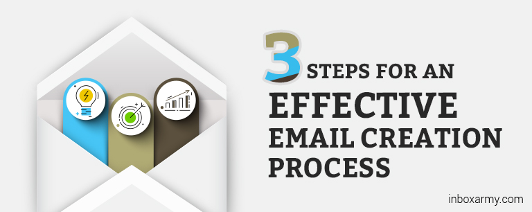 3 Steps For An Effective Email Creation Process