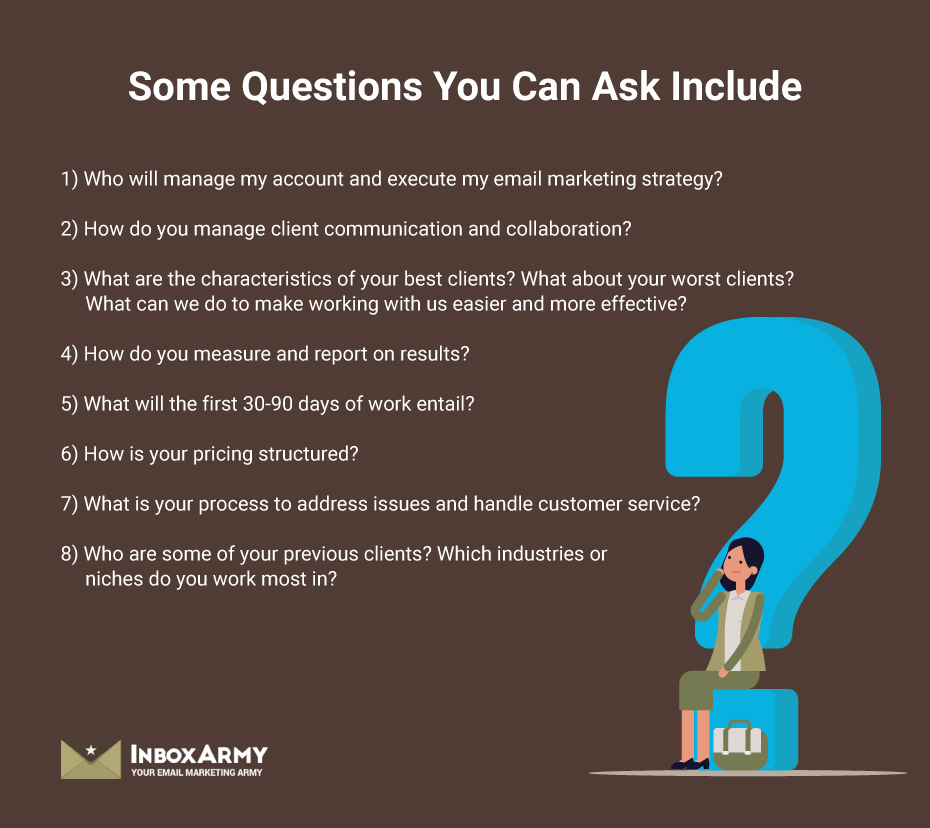 Email Agency Questions