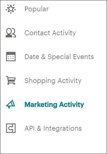 Marketing Activity in Mailchimp