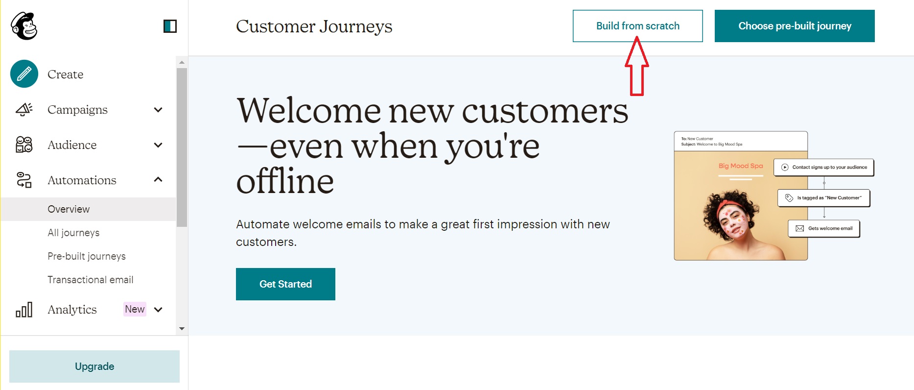 Mailchimp abandoned cart Customer Journey map 