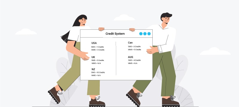 Understanding the Credit System