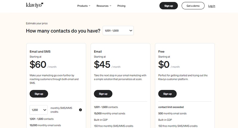 Klaviyo Prices For Both Emails and SMS