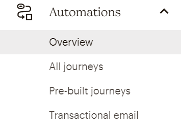 automations in mailchimp