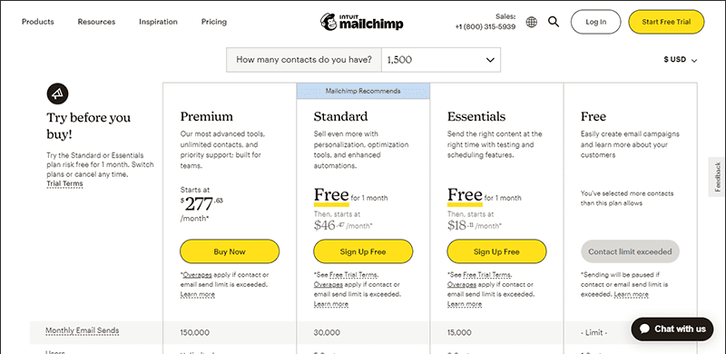 5_Mailchimp_Price