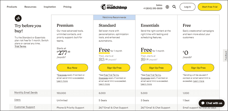 6_Mailchimp_Price