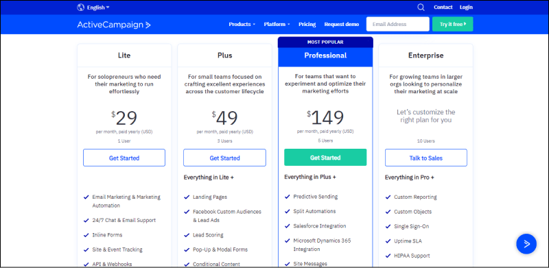 Activecampaign Enterprise Plan