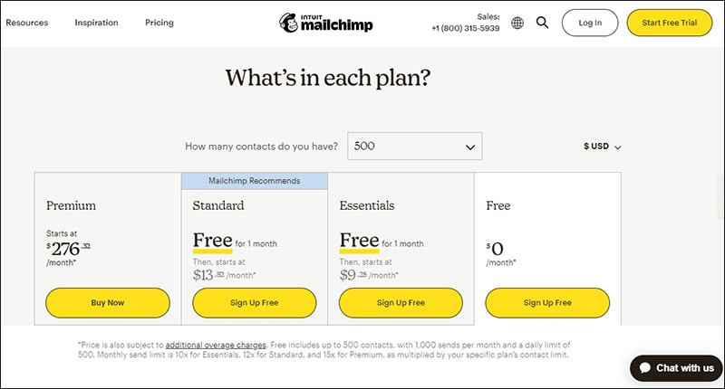 Mailchimp Free Plan