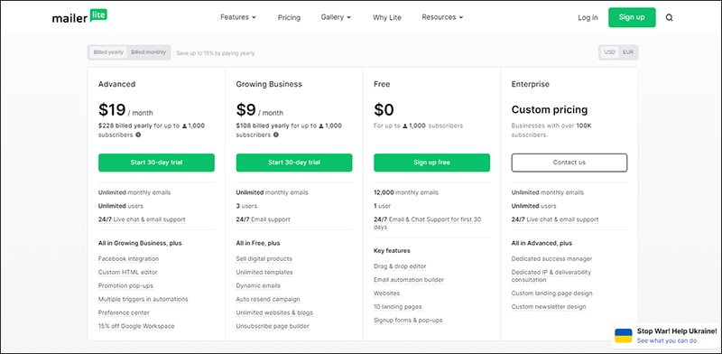 mailerlite pricing plans 