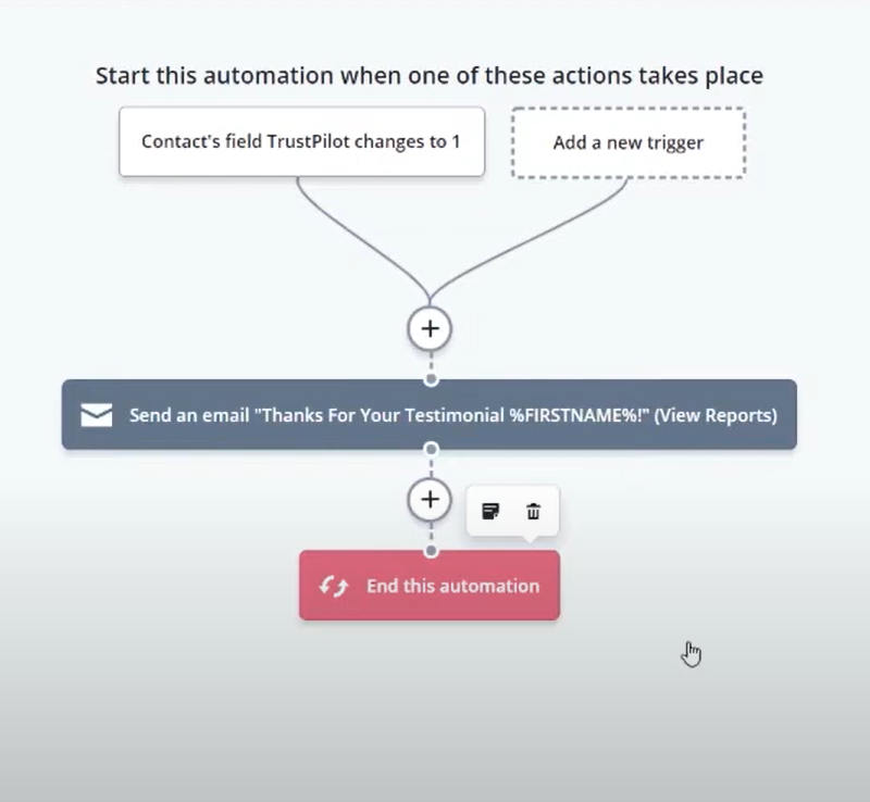 Activecampaign email editing