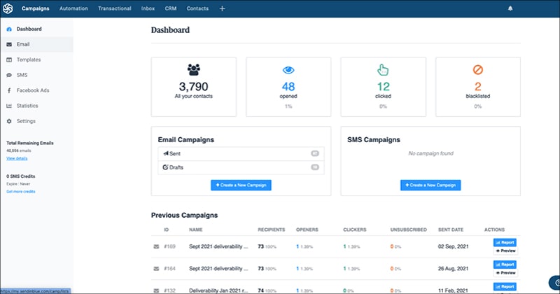 Sendinblue_Dashboard-min