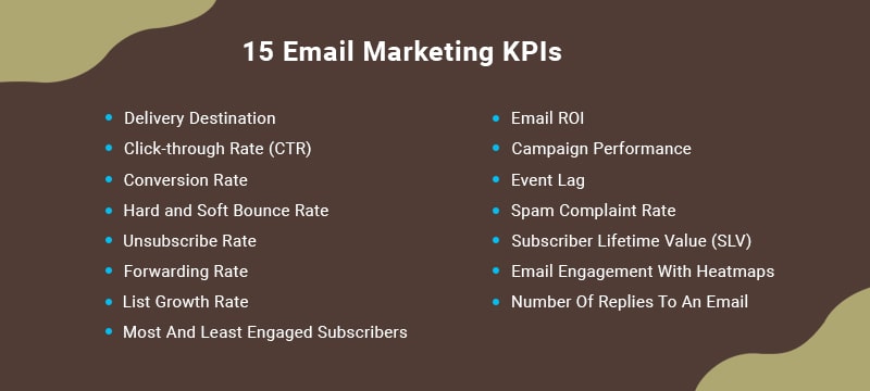 15-Email-Marketing-KPIs-Your-Business-Needs_Blog-Banner-min