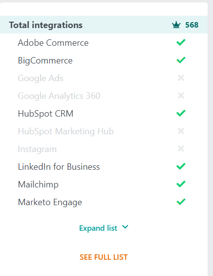 hubspot integrations