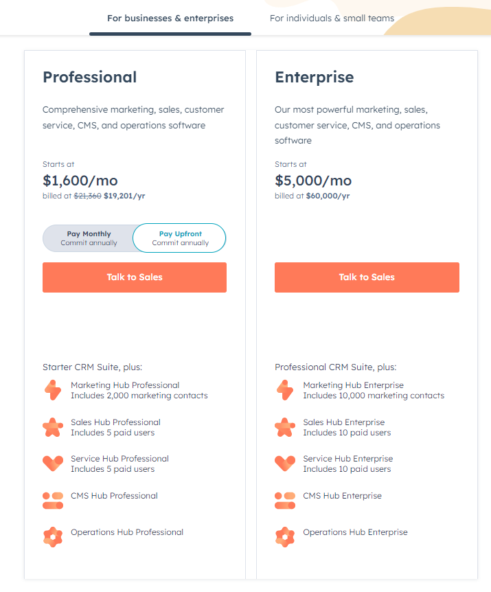 hubspot pricing