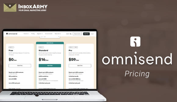 Omnisend Pricing Plans