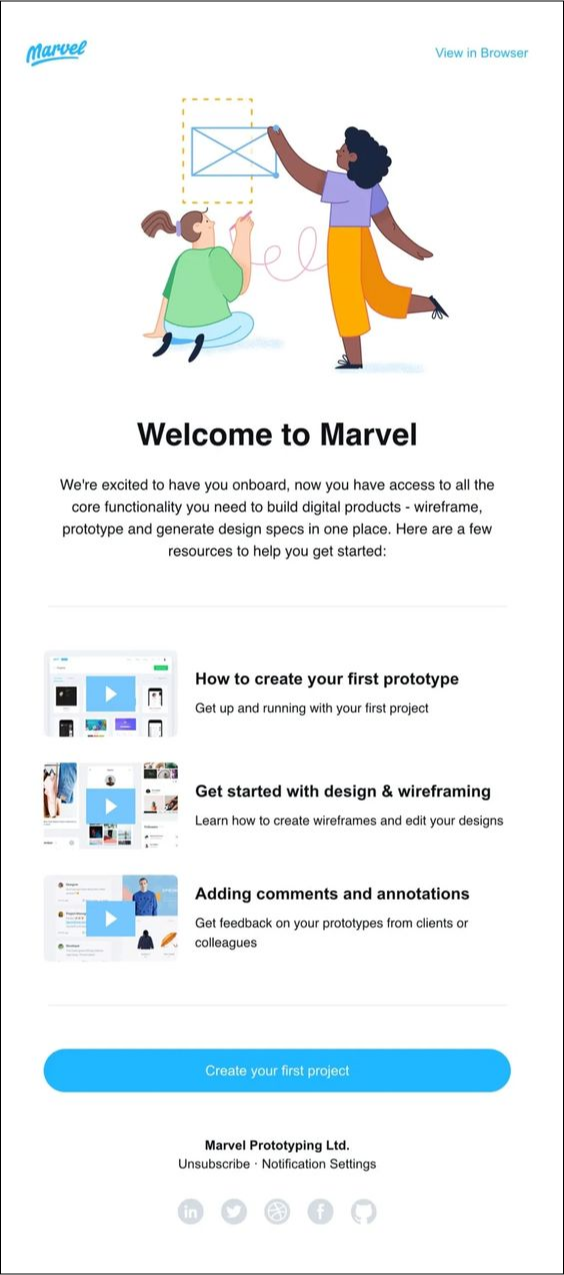 Marvel Drip campaign example