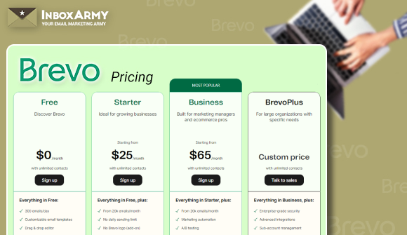 Brevo SendInBlue Pricing Explained_BlogBanner