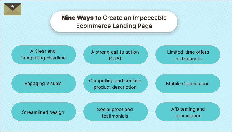 Nine Ways to Create an Impeccable Ecommerce Landing Page