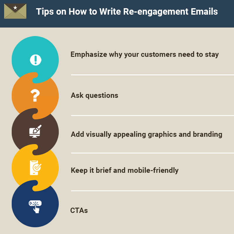Tips-on-How-to-Write-Re-engagement-Emails-Banner1