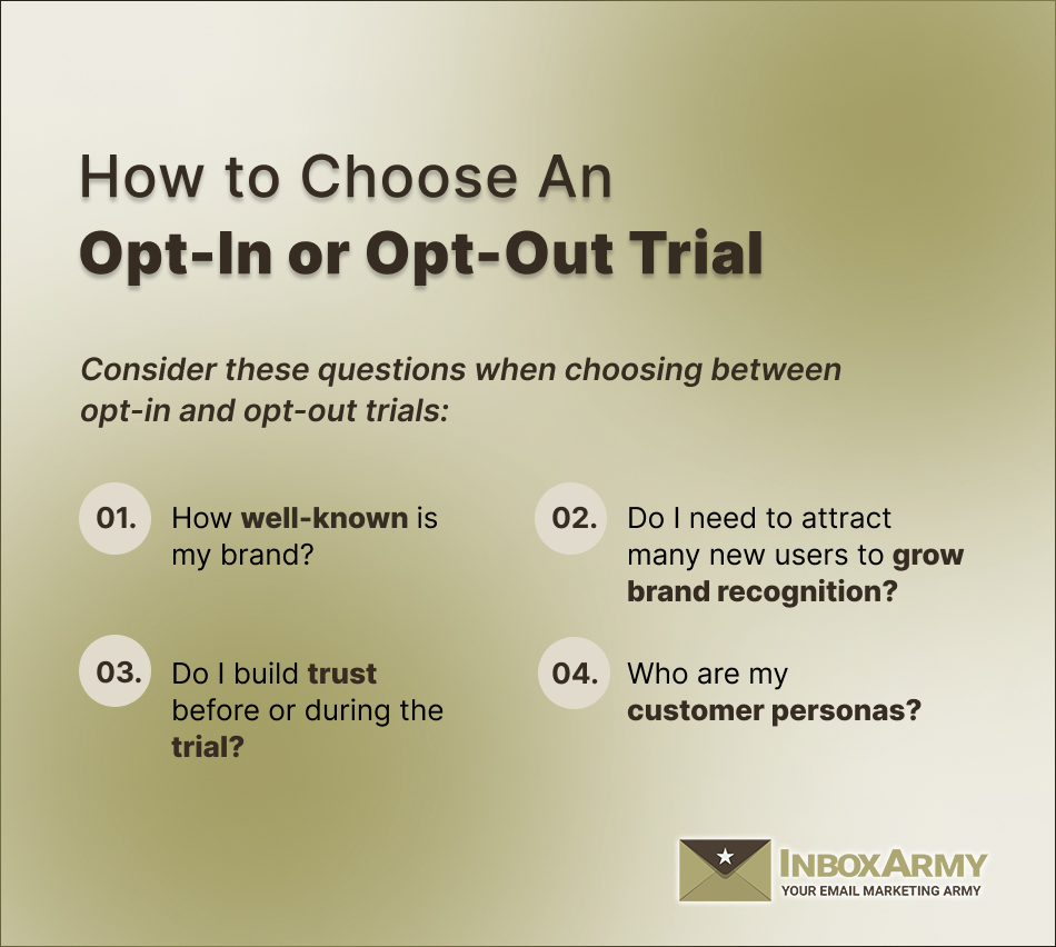 How to Choose An Opt In or Opt Out Trial Banner1