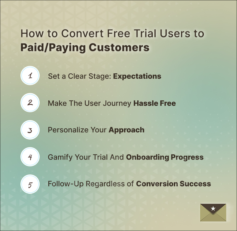How-to-Convert-Free-Trial-Users-to-PaidPaying-Customers-Banner1