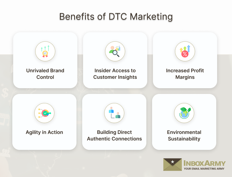 Benefits of DTC Marketing