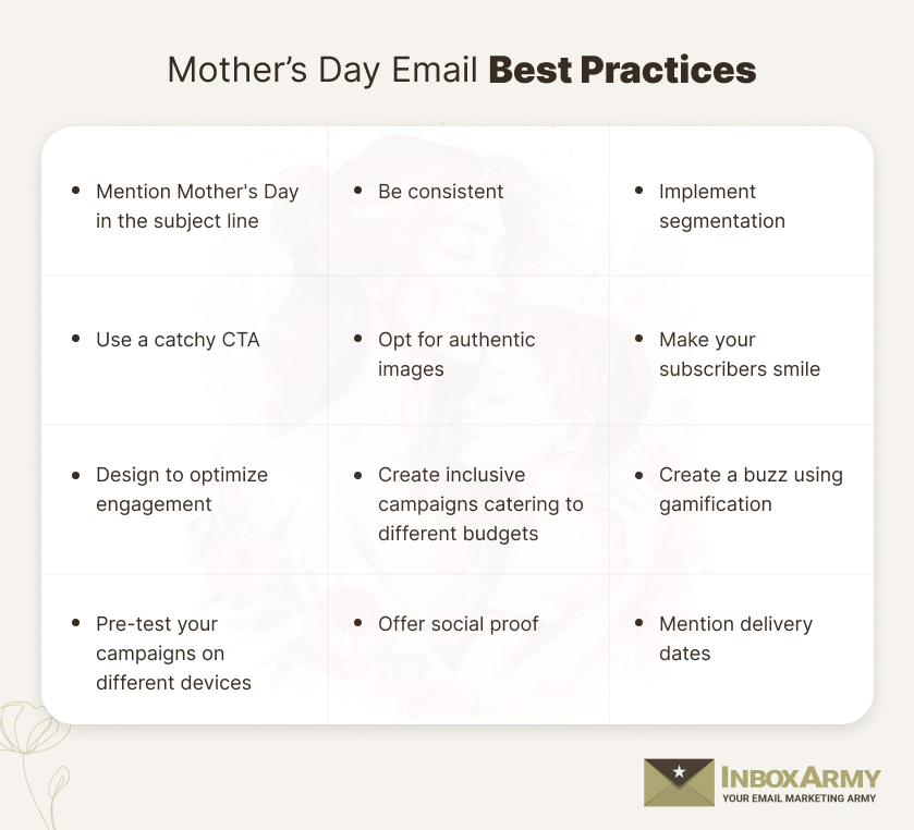 Mothers Day Email Best Practices Banner