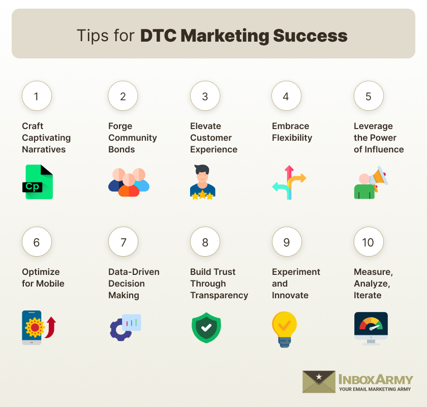 Quick Tips for DTC Marketing Success