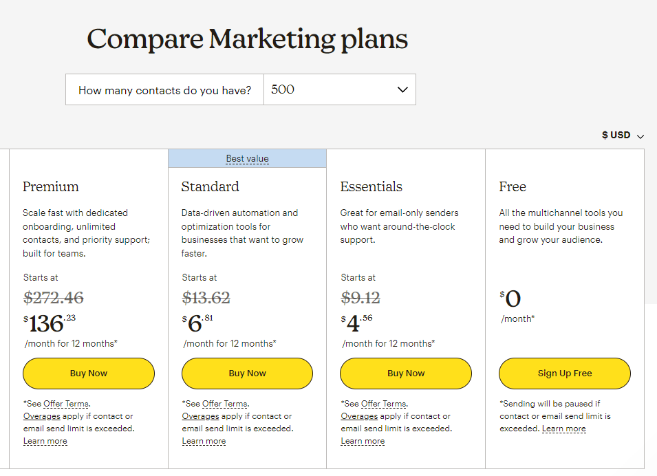 mailchimp plans