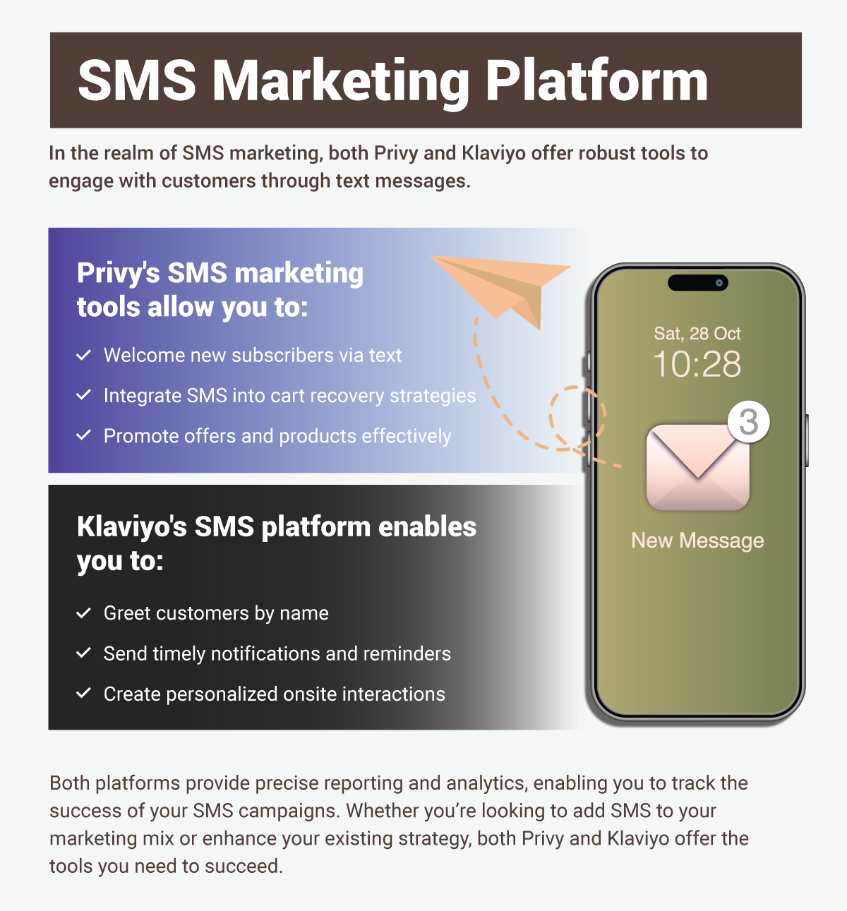 SMS-Marketing-Platform