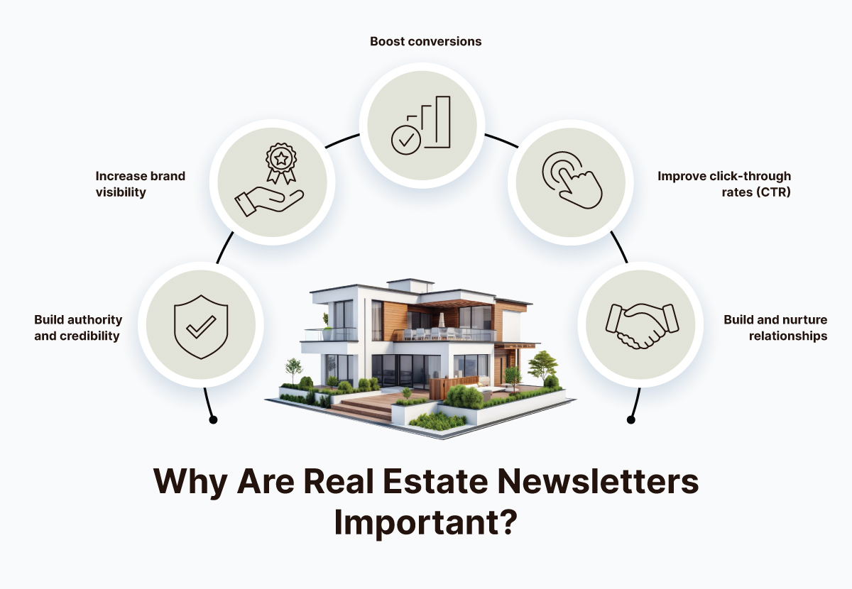 why real estate newsletters are important